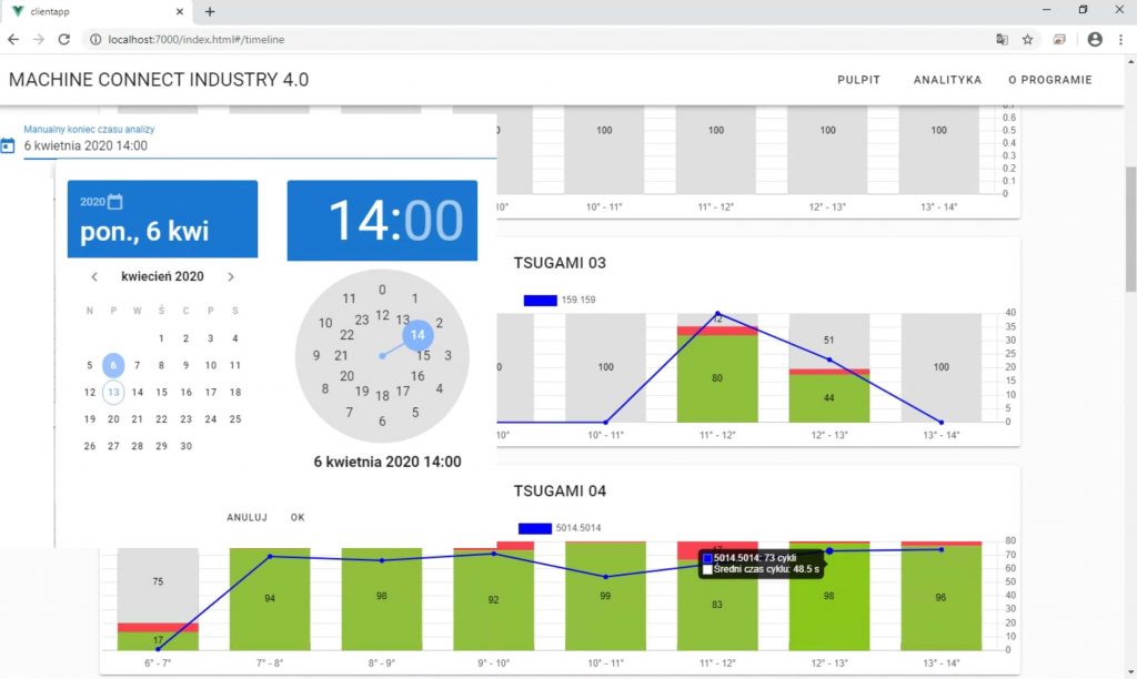 linia-czasu-nadzór-produkcji-cnc-machineconnect-industry4.0-min-1024×612